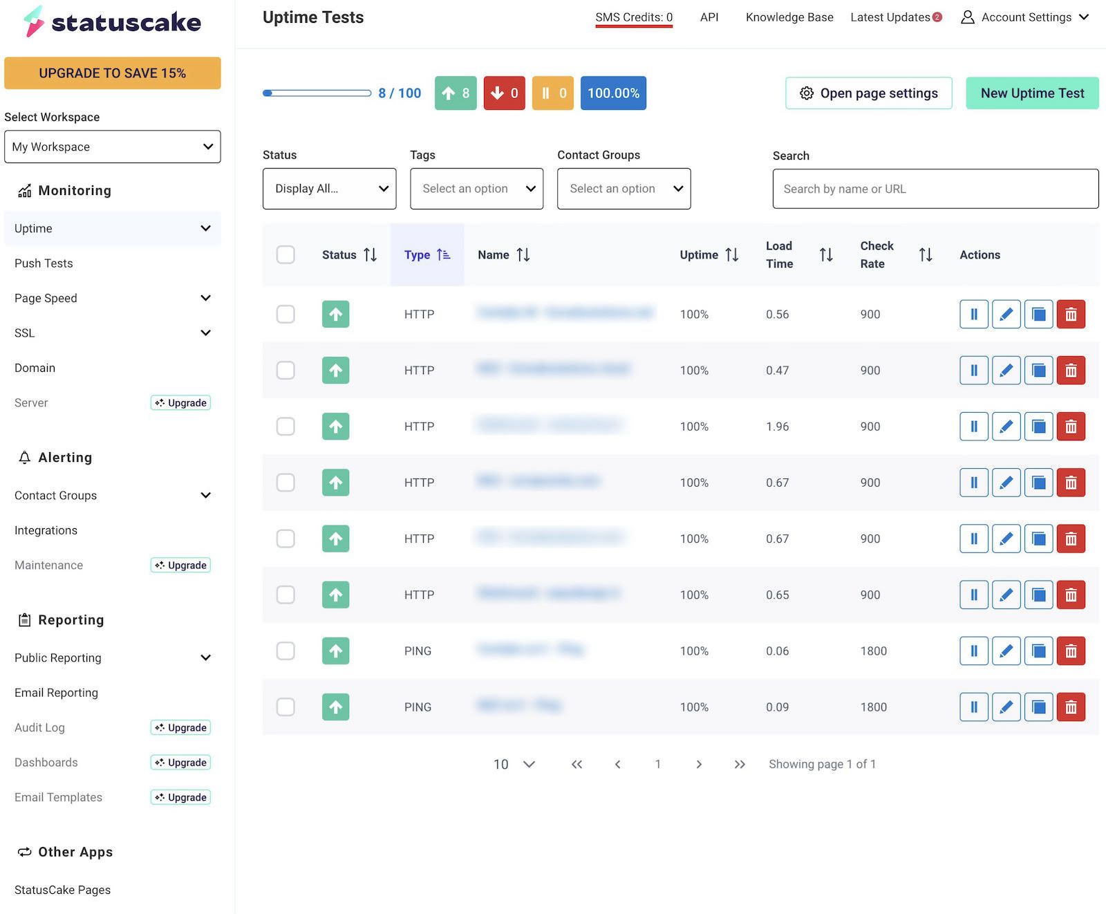 la dashboard di StatusCake