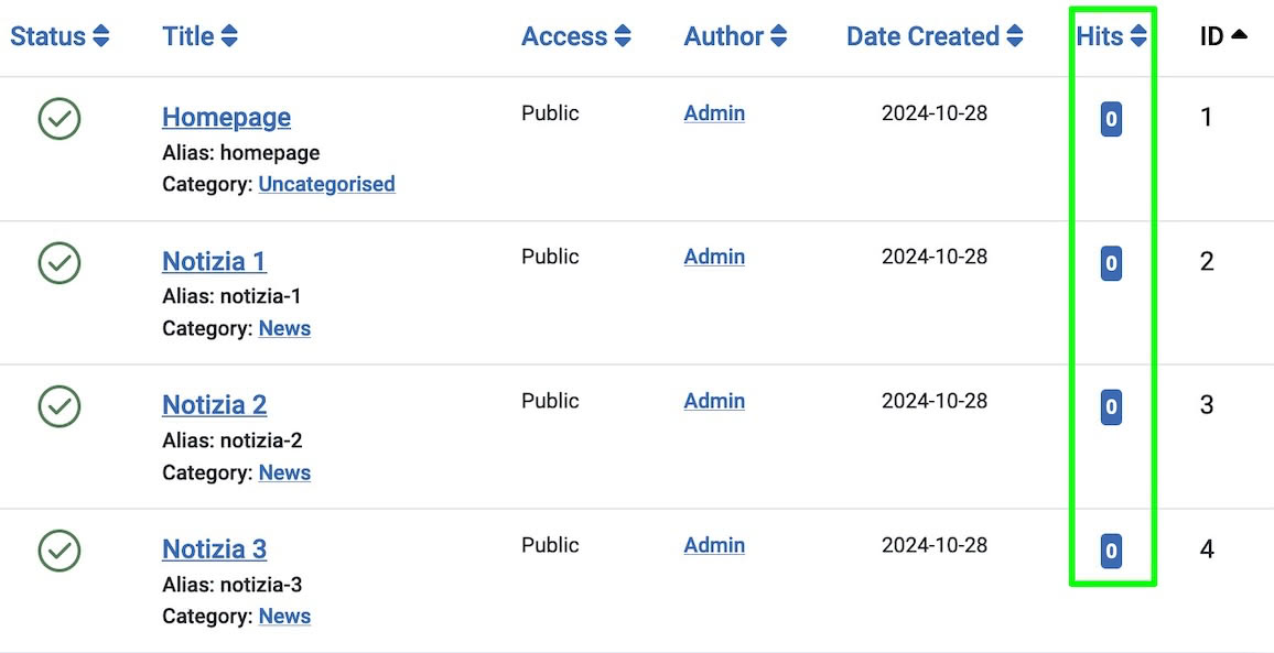 il risultato dopo la query di azzeramento